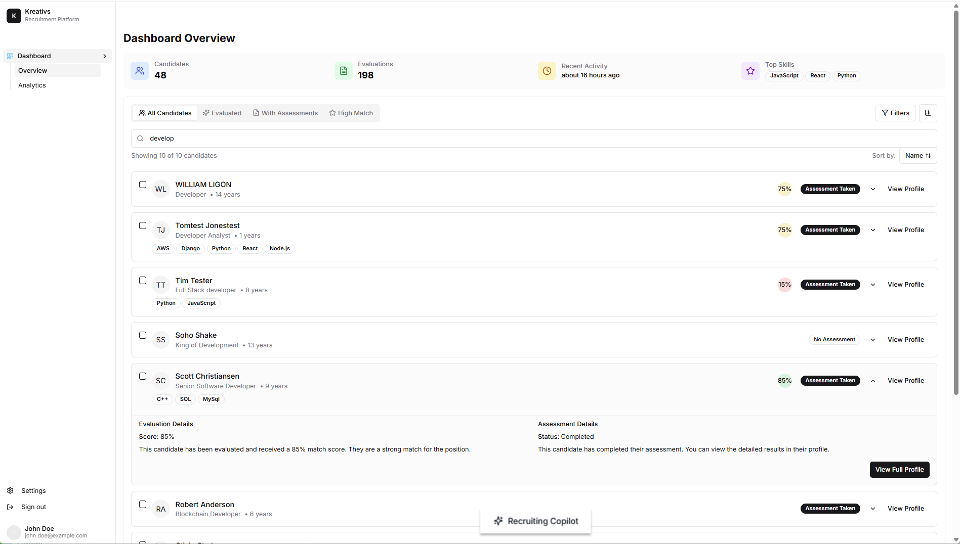 Kreativs AI recruitment platform dashboard showing candidate evaluation metrics and hiring analytics